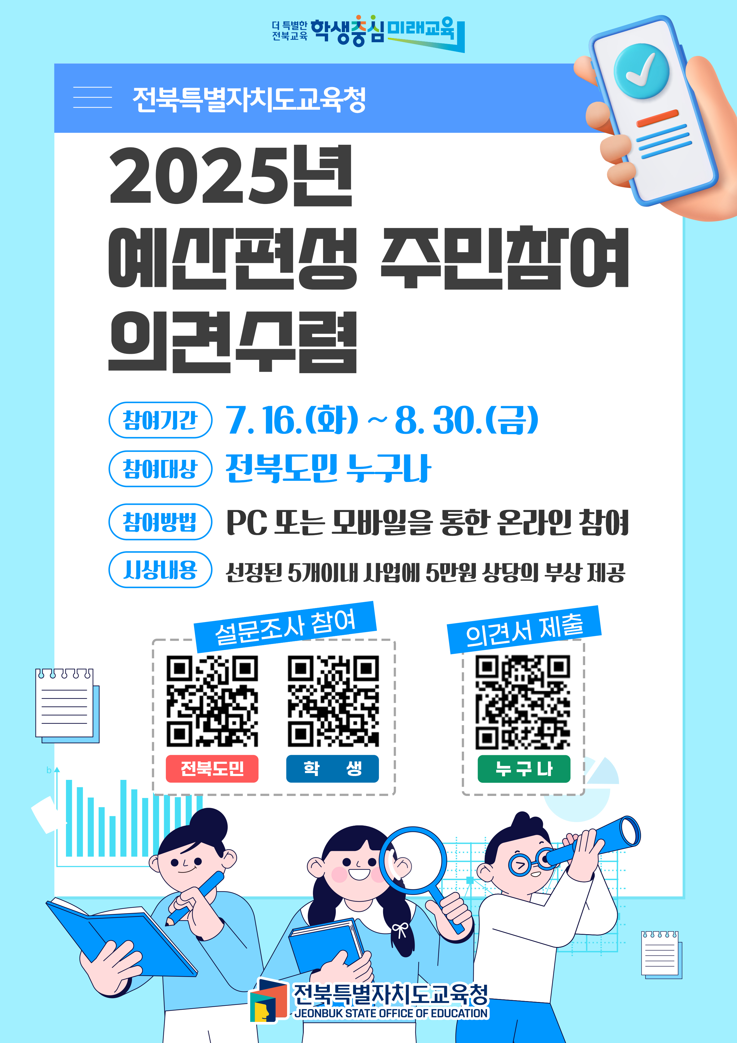 2025년 예산편성을 위한 주민참여 의견수렴 안내 이미지(1)