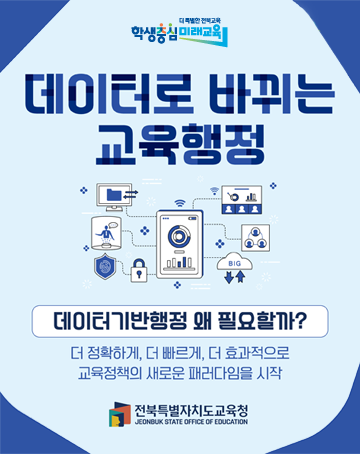 더 특별한 전북교육 학생중심 미래교육
데이터로 바뀌는 교육행정
데이터기반행정 왜 필요할까?
더 정확하게, 더 빠르게, 더 효과적으로 교육정책의 새로운 패러다임을 시작
전북특별자치도교육청 더 특별한 전북교육 학생중심 미래교육
데이터로 바뀌는 교육행정
데이터기반행정 왜 필요할까?
더 정확하게, 더 빠르게, 더 효과적으로 교육정책의 새로운 패러다임을 시작
전북특별자치도교육청