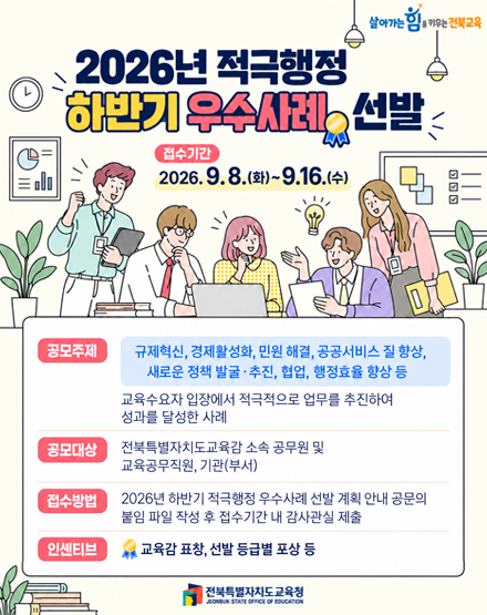 2026년 적극행정 하반기 우수사례 선발
접수기간 : 2026.9.8.(화) ~9.16(수)
공모주제 : 규제혁신, 경제활성화,민원해결, 공공서비스 질 향상, 새로운 정책 발굴추진, 협업, 행정효율 향상 등 교육수요자 입장에서 적극적으로 업무를 추진하여 성과를 달성한 사례
공모대상 : 전북특별자치도교육감 소속 공무원 및 교육공무직원, 기관(부서)
접수방법 : 2026년 하반기 적극행정 우수사례 선발 계획 안내 공문의 붙임 파일 작성 후 접수기간 내 감사관실 제출
인센티브 : 교육감 표창, 선발 등급별 포상 등
전북특별자치도교육청 2026년 적극행정 하반기 우수사례 선발
접수기간 : 2026.9.8.(화) ~9.16(수)
공모주제 : 규제혁신, 경제활성화,민원해결, 공공서비스 질 향상, 새로운 정책 발굴추진, 협업, 행정효율 향상 등 교육수요자 입장에서 적극적으로 업무를 추진하여 성과를 달성한 사례
공모대상 : 전북특별자치도교육감 소속 공무원 및 교육공무직원, 기관(부서)
접수방법 : 2026년 하반기 적극행정 우수사례 선발 계획 안내 공문의 붙임 파일 작성 후 접수기간 내 감사관실 제출
인센티브 : 교육감 표창, 선발 등급별 포상 등
전북특별자치도교육청