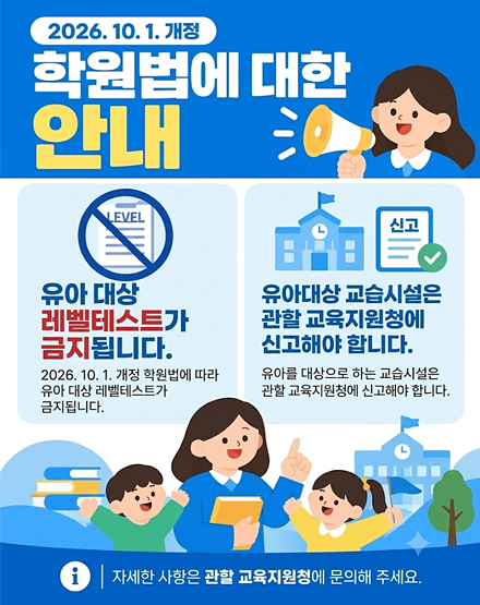 2026.10.1.개정 학원법에 대한 안내
유아대상 레벨테스트가 금지됩니다.
- 2026.10.1. 개정 학원법에 따라 유아 대상 레벨테스트가 금지됩니다.
유아대상 교습시설은 관락 교육지원청에 신고해야 합니다.
- 유아를 대상으로 하는 교습시설은 관할 교육지원청에 신고해야 합니다.
자세한 사항은 관할 교육지원청에 문의해 주세요. 2026.10.1.개정 학원법에 대한 안내
유아대상 레벨테스트가 금지됩니다.
- 2026.10.1. 개정 학원법에 따라 유아 대상 레벨테스트가 금지됩니다.
유아대상 교습시설은 관락 교육지원청에 신고해야 합니다.
- 유아를 대상으로 하는 교습시설은 관할 교육지원청에 신고해야 합니다.
자세한 사항은 관할 교육지원청에 문의해 주세요.